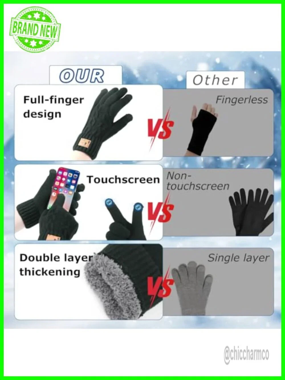 Touchscreen Winter Gloves, Thermal Wool Knit for Cold Weather, Unisex